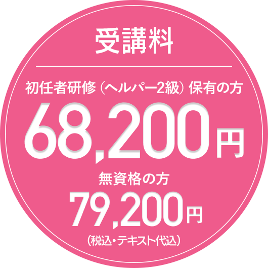 受講料 初任者研修・ヘルパー２級保有の方68,200円　無資格の方79,200円（税込・テキスト代込）